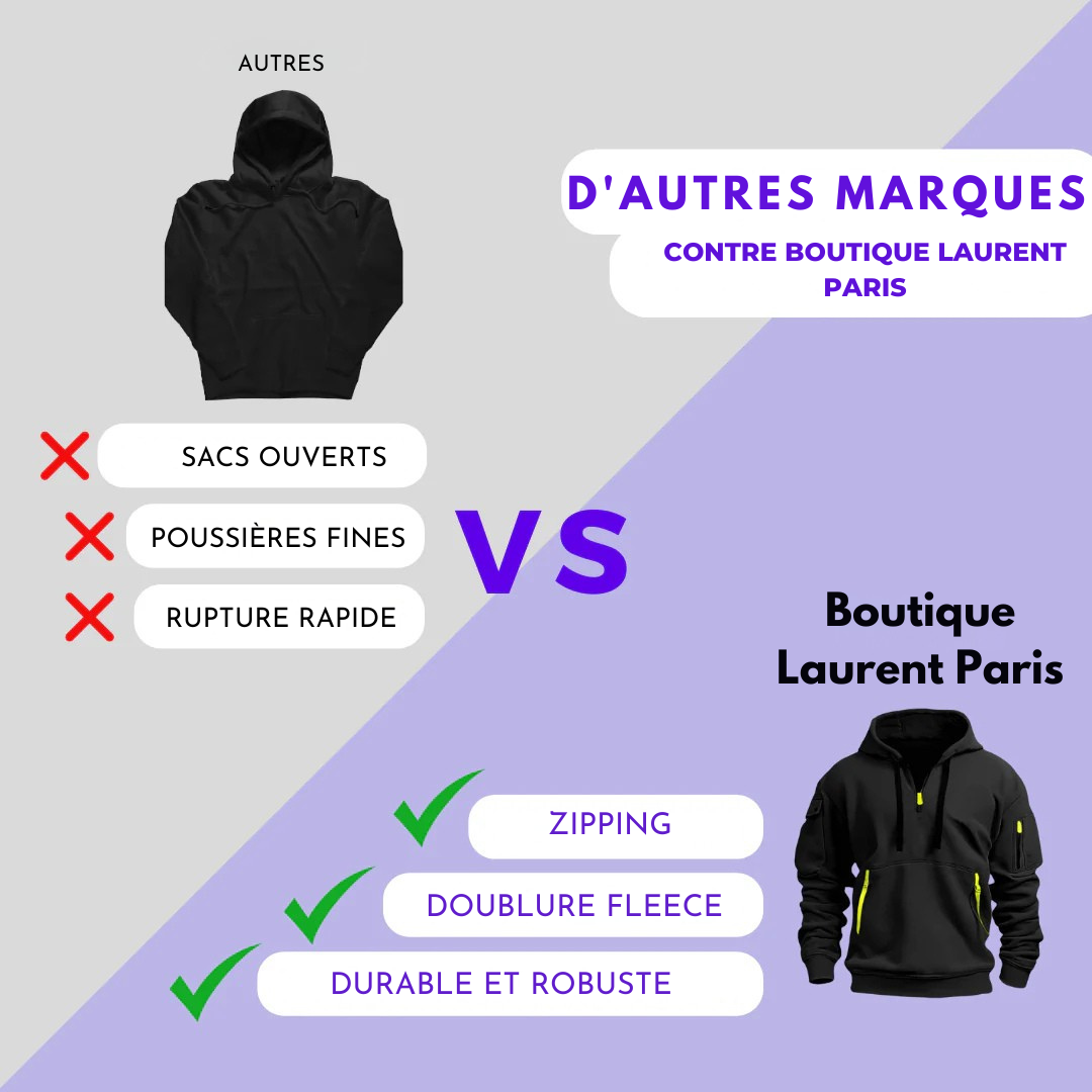 Théo - Hoodie de travail résistant