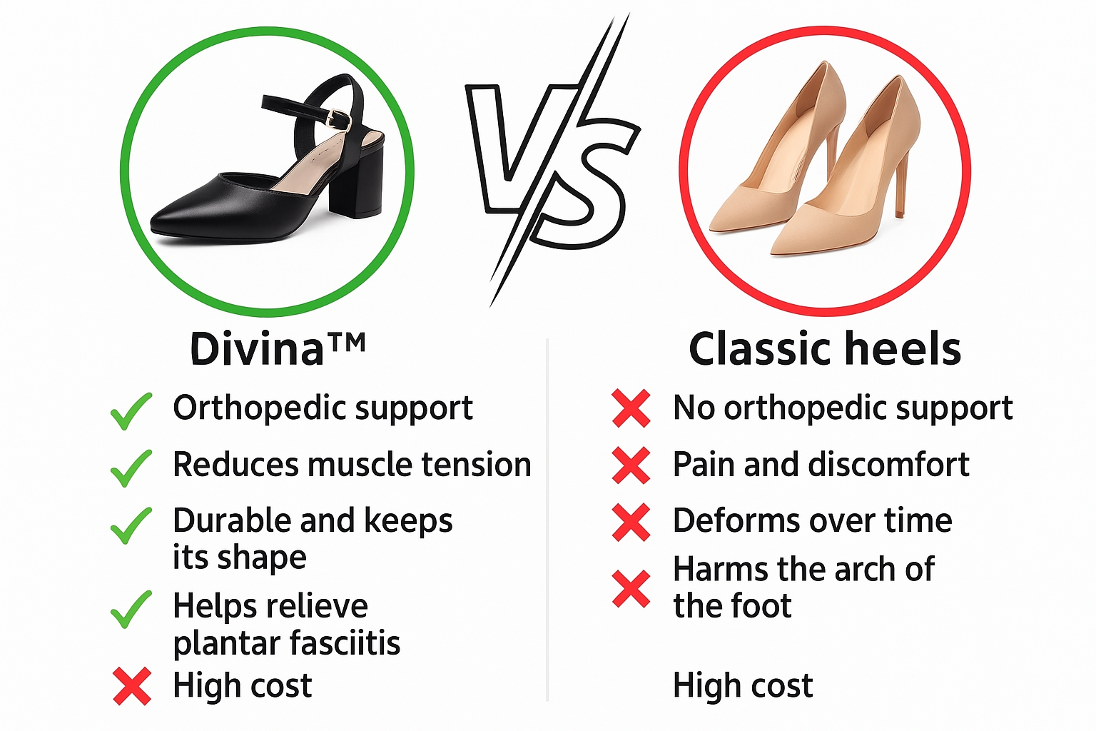 Divina | Talons Orthopédiques pour Femme